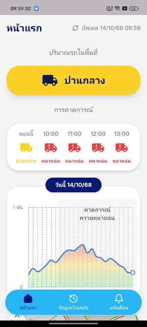 LCP Traffic Connect Screenshot 1