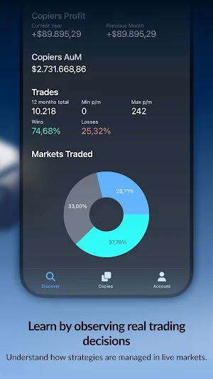 ActivTrades copytrading Screenshot 3
