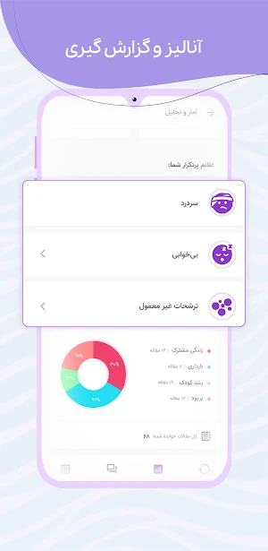 Herlife Screenshot 3