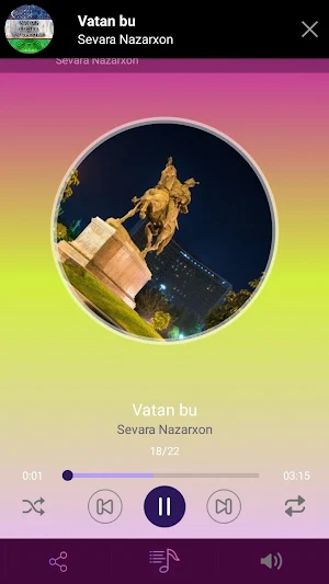 Vatan haqida qo'shiqlar Screenshot 2