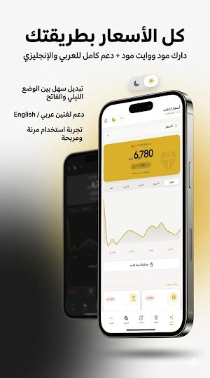 برايس بلس | Price Plus Screenshot 0