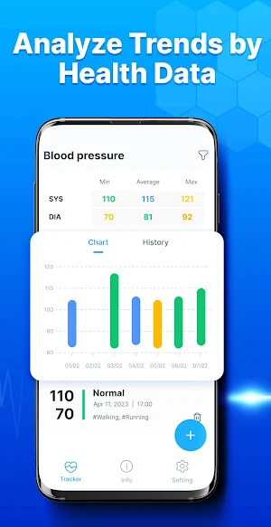 Blood Pressure Tracker Log Screenshot 2