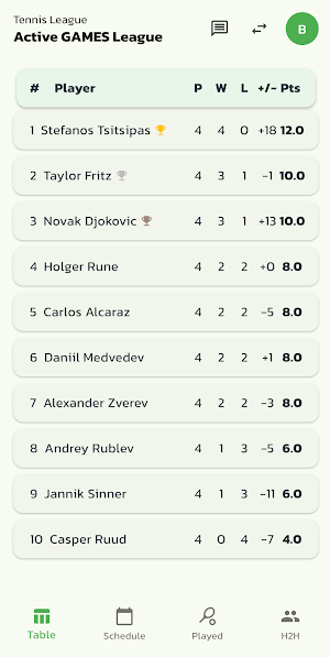 Tennis Hub Screenshot 0
