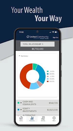 United Community PrivateWealth Screenshot 3