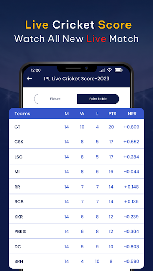 Live Cricket Score 2024 Screenshot 3