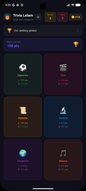 Trivia Latam Screenshot 0