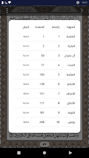 صدقة جارية لروح مصطفى الرافعي Screenshot 3