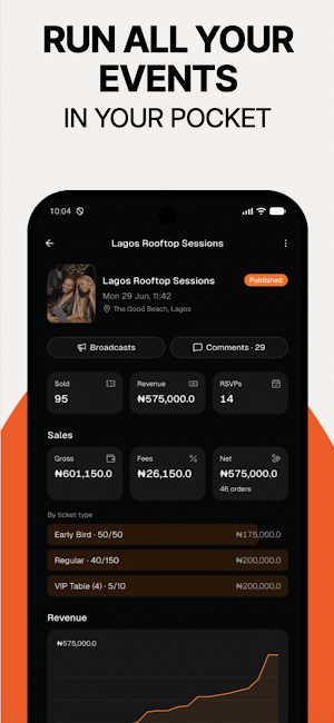 Cheevo For Organizers Screenshot 1