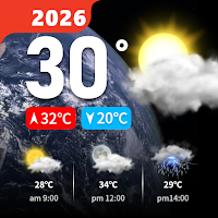 Weather Snap