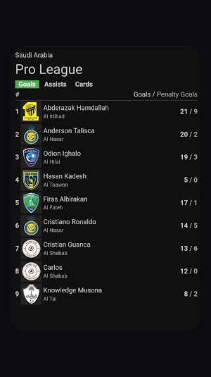 مباريات الاتحاد السعودي Screenshot 3