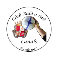 CBM Canals