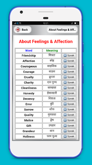 Word Book English to Hindi with Pronunciation Screenshot 2