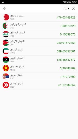 اسعار الذهب والعملات فى جيبوتى Screenshot 2