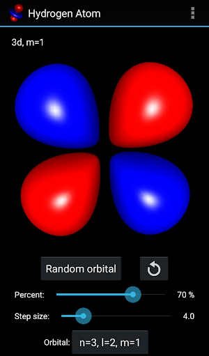 Hydrogen Atom Orbitals Screenshot 2