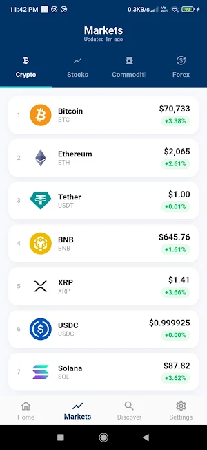 TraderTide: Market News Screenshot 2