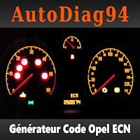 Data ECN Opel