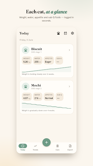 TendTail Screenshot 0