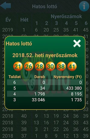 Magyar Lottó Monitor Extra Screenshot 3