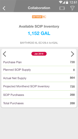 SCIP MGMT Screenshot 2