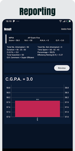 Anntex Pack - UNILAG MPIA Ent Screenshot 2