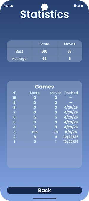 Number Swipe - 2048 Screenshot 2
