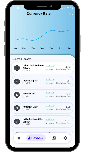 Currency Converter Pro Screenshot 3