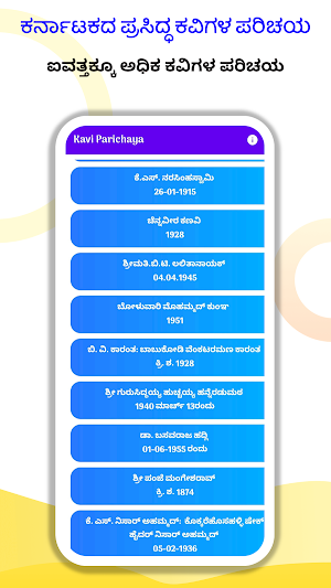 Kavi Parichay ( ಕವಿ ಪರಿಚಯ ) Screenshot 2