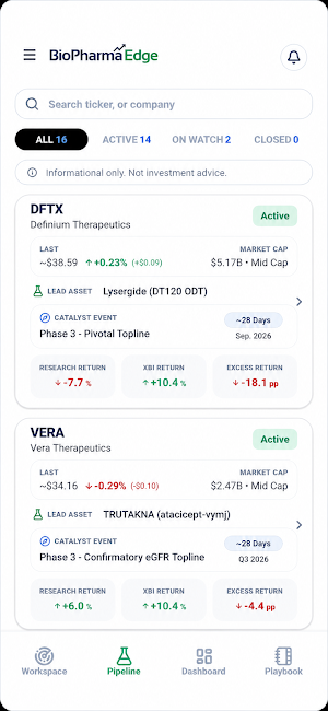 BioPharma Edge Screenshot 1