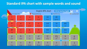 English IPA Chart Screenshot 0