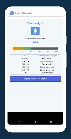 Check My Health Screenshot 2