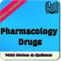 Pharmacology Drugs 1400 Notes,
