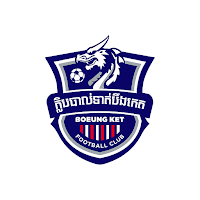 Boeung Ket Football Club