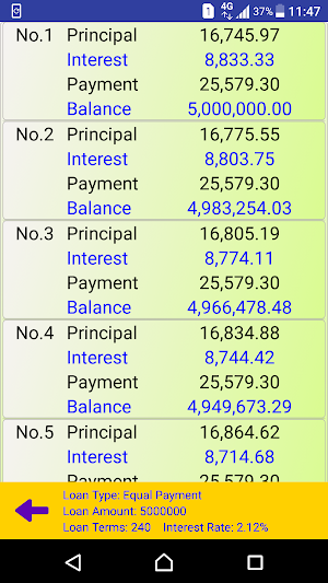 Easy Loan Calculator Screenshot 2