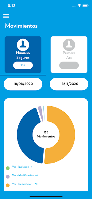 Humano Intermediarios Screenshot 1
