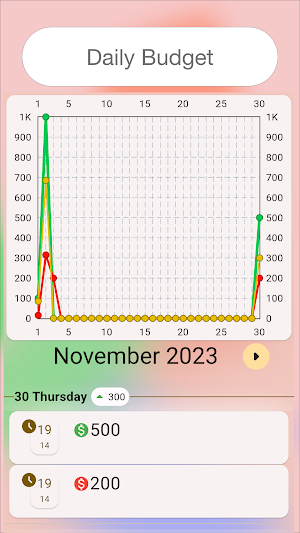 JVStatistics Screenshot 2