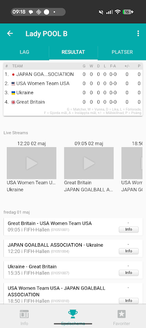 Lady Intercup Screenshot 2