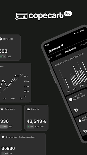 CopePro Screenshot 0