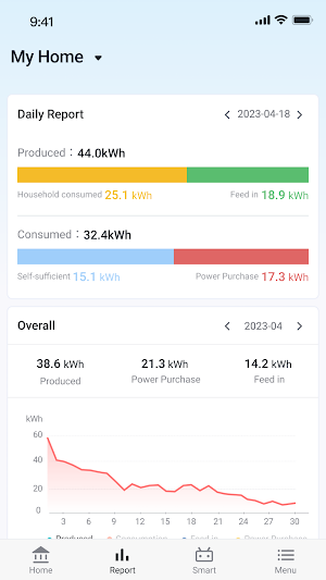 Energy Ease Screenshot 1