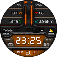 Digital Skrut Watch face