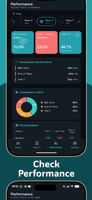 Michosms Screenshot 2