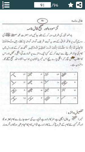 Khwabon ki Tabeer - خوابوں کی تعبیر Screenshot 2