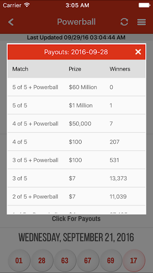 Lottery Results - Montana Screenshot 3