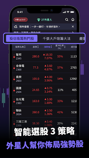 27外星人的選股策略 Screenshot 2