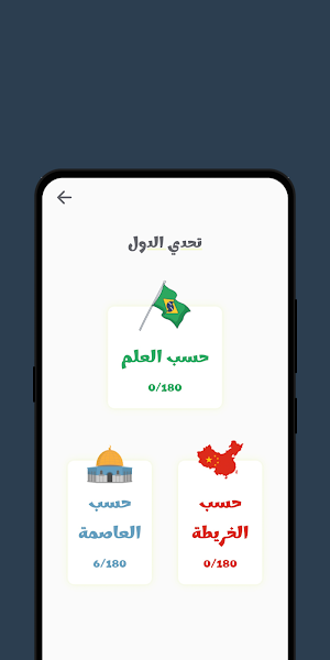 تحدي الجغرافيا - دول و عواصم Screenshot 1