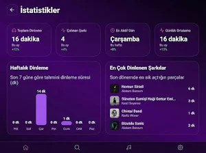 BeatNova – Müzik Çalar Screenshot 3