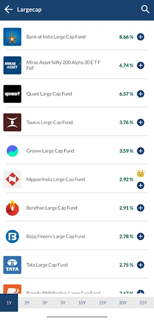 Paterson Wealth Screenshot 3