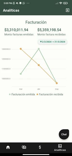 Kalto Finance Mobile Screenshot 1