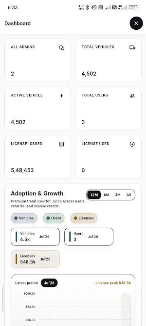 Open VTS Screenshot 2