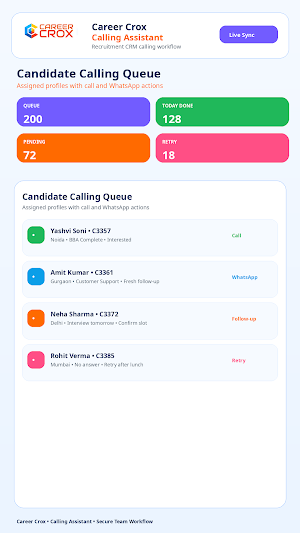 Career Crox -Calling Assistant Screenshot 1