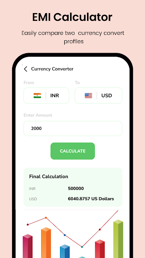 Loan EMI Calculator & Planner Screenshot 3